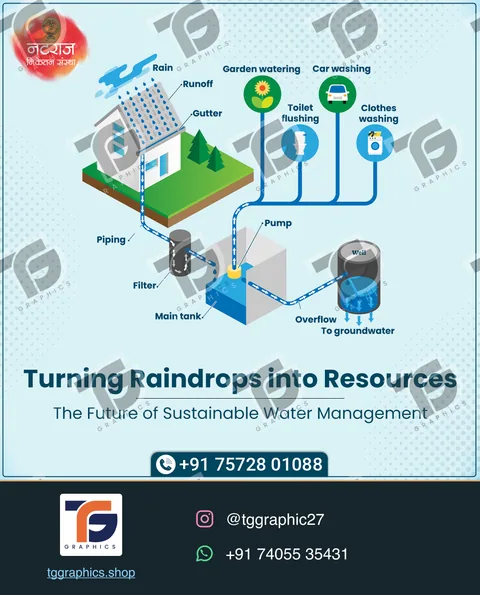 Business social posts · Business & industry campaigns · Design 11 with TG Graphics watermark