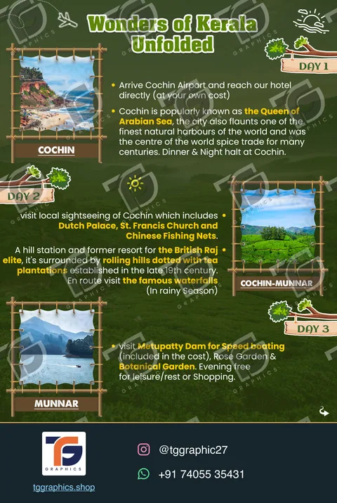 Social carousels · Kerala carousel · Design 2 with TG Graphics watermark