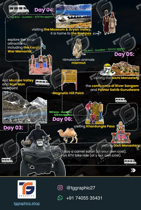 Social carousels · Leh Ladakh carousel · Design 2 with TG Graphics watermark