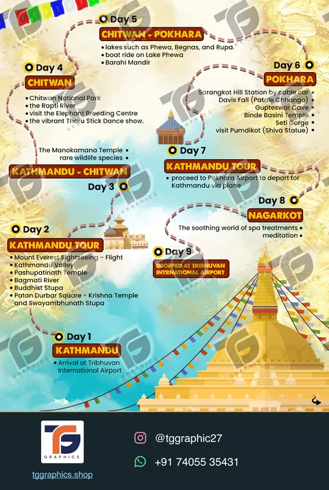 Social carousels · Nepal carousel · Design 2 with TG Graphics watermark