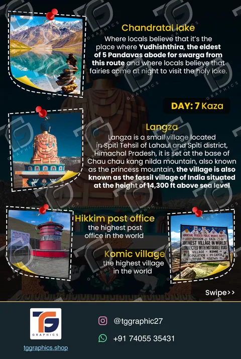 Social carousels · Spiti Valley carousel · Design 7 with TG Graphics watermark