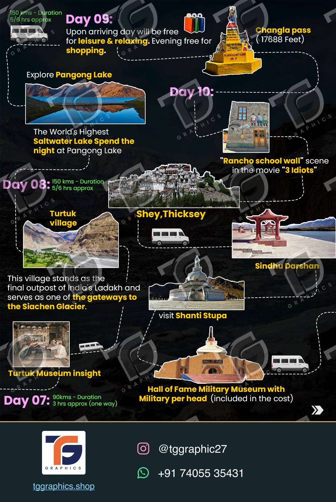Social carousels · Leh Ladakh carousel · Design 3 with TG Graphics watermark