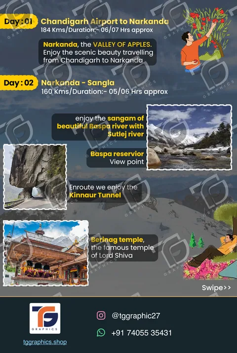 Social carousels · Kinnaur Valley carousel · Design 2 with TG Graphics watermark