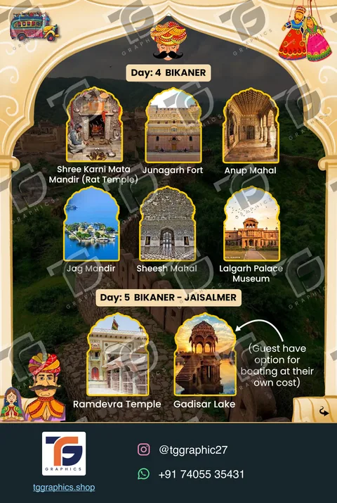 Social carousels · Rajasthan carousel · Design 3 with TG Graphics watermark