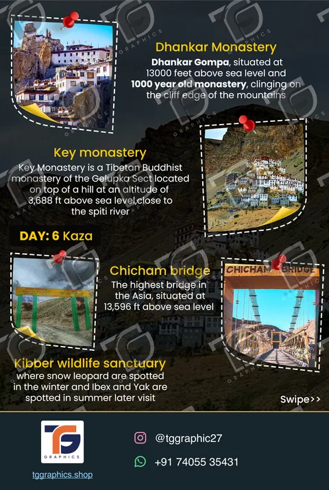 Social carousels · Spiti Valley carousel · Design 6 with TG Graphics watermark
