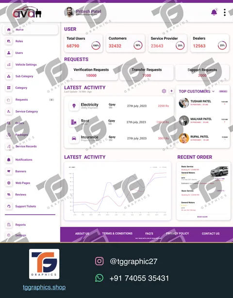 UI/UX ડિઝાઇન · વેબસાઇટ ઇન્ટરફેસ · ડિઝાઇન 7, TG Graphics વોટરમાર્ક સાથે